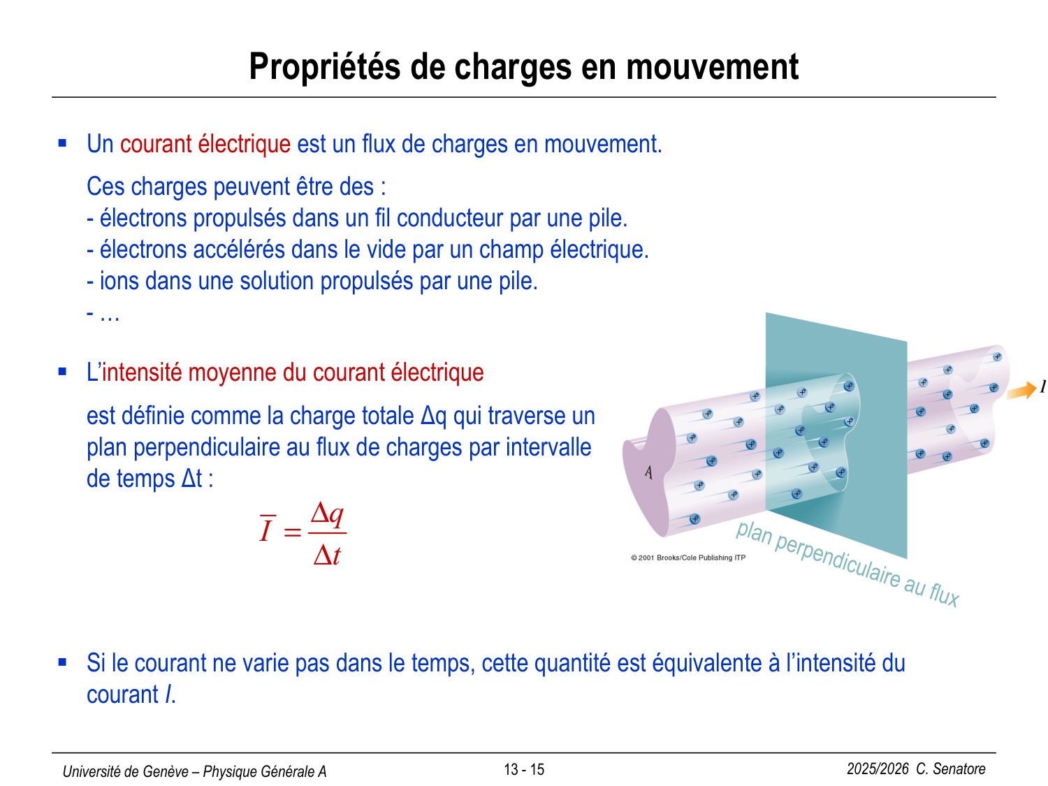 13 Électrostatique III et Électrocinétique I page 17