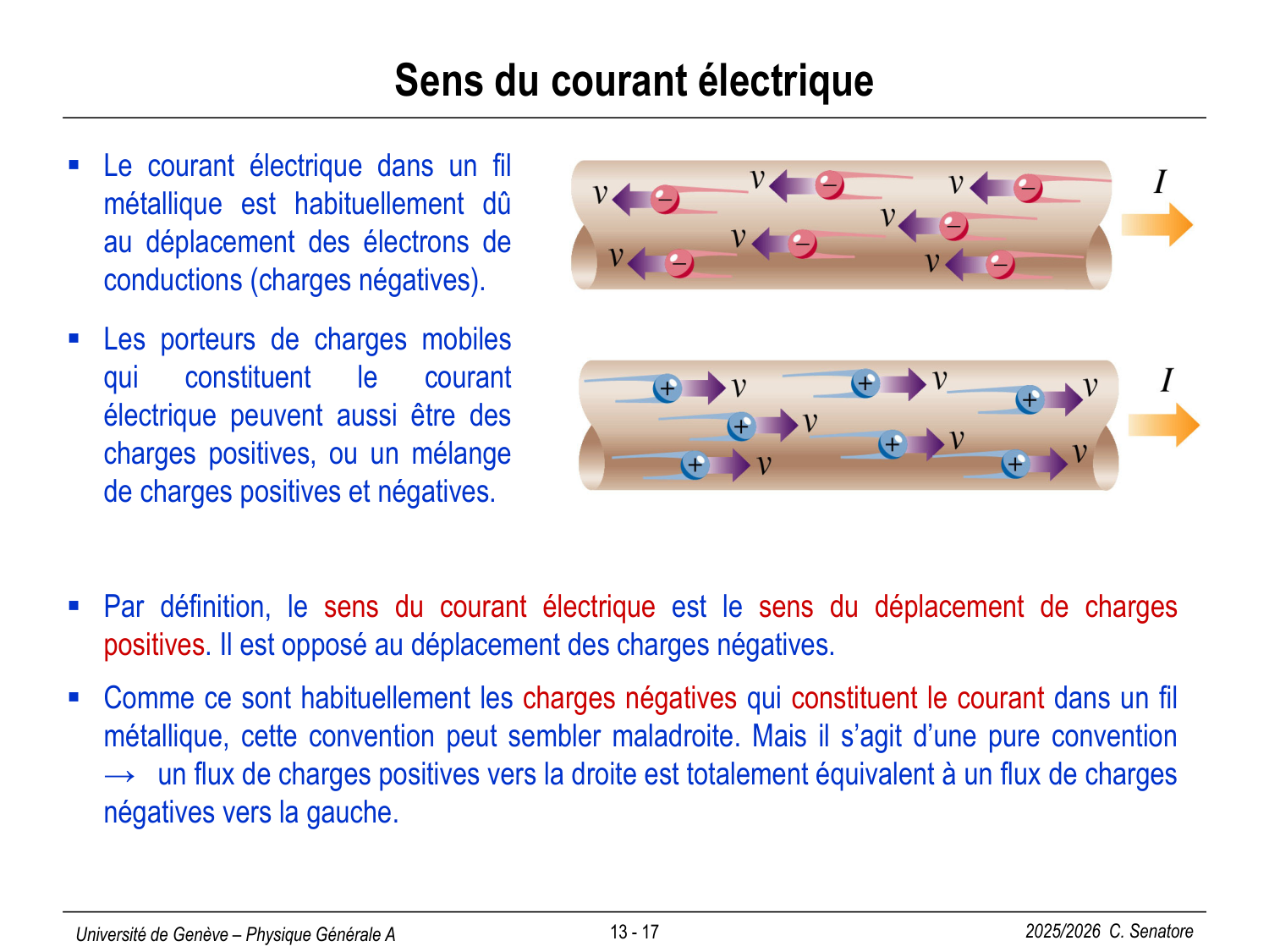 13 Électrostatique III et Électrocinétique I page 19