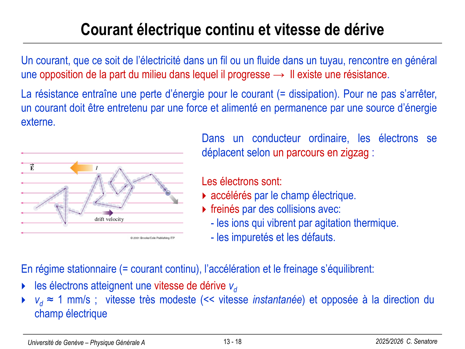 13 Électrostatique III et Électrocinétique I page 20