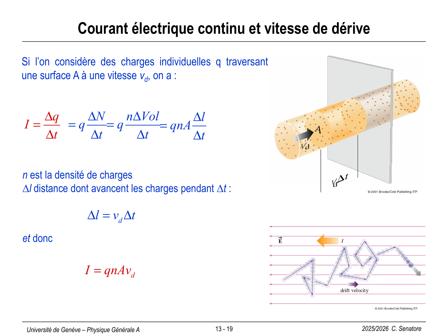 13 Électrostatique III et Électrocinétique I page 21