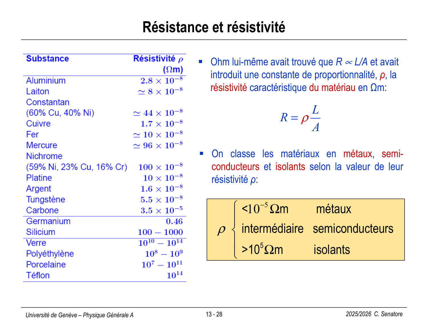 13 Électrostatique III et Électrocinétique I page 30