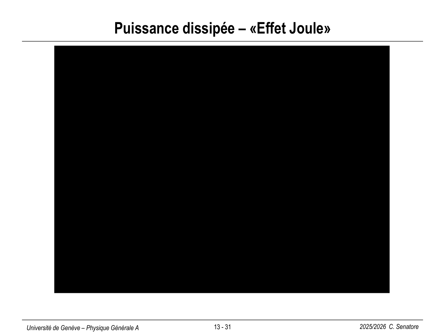 13 Électrostatique III et Électrocinétique I page 33