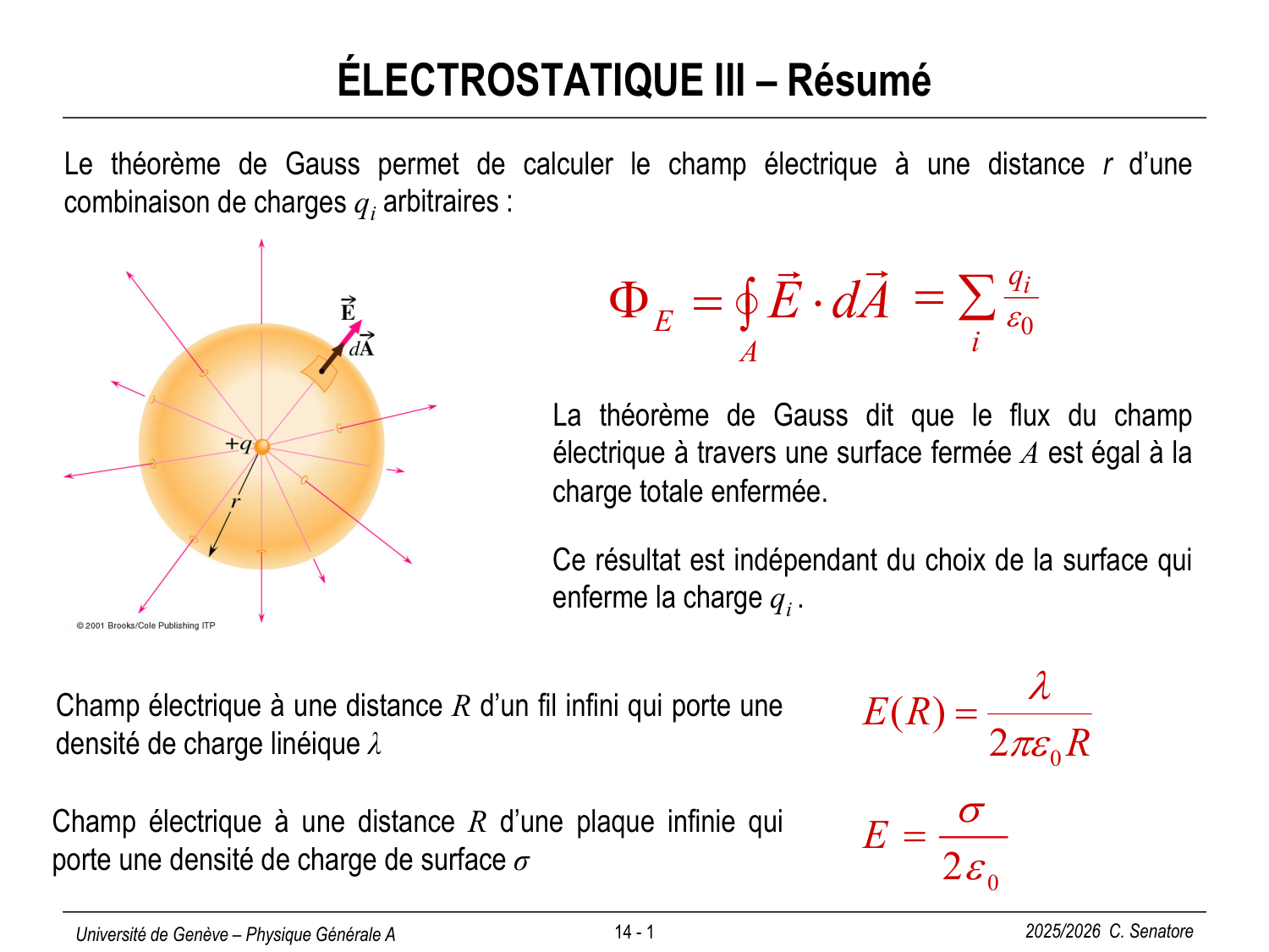 14 Électrocinétique II page 1