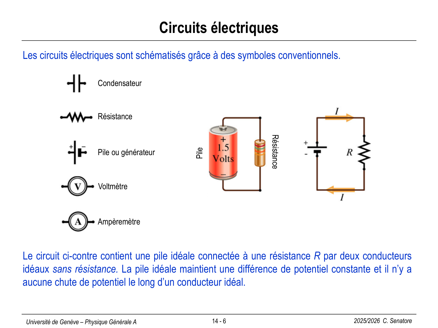 14 Électrocinétique II page 6
