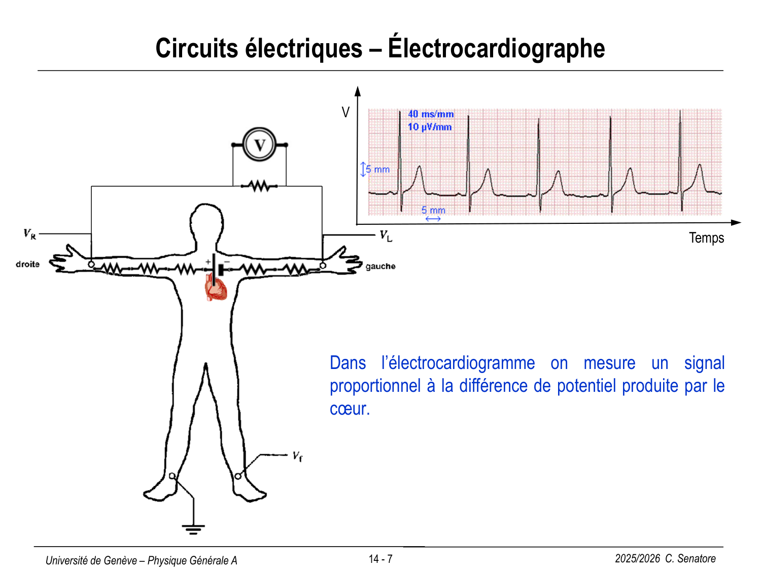 14 Électrocinétique II page 7