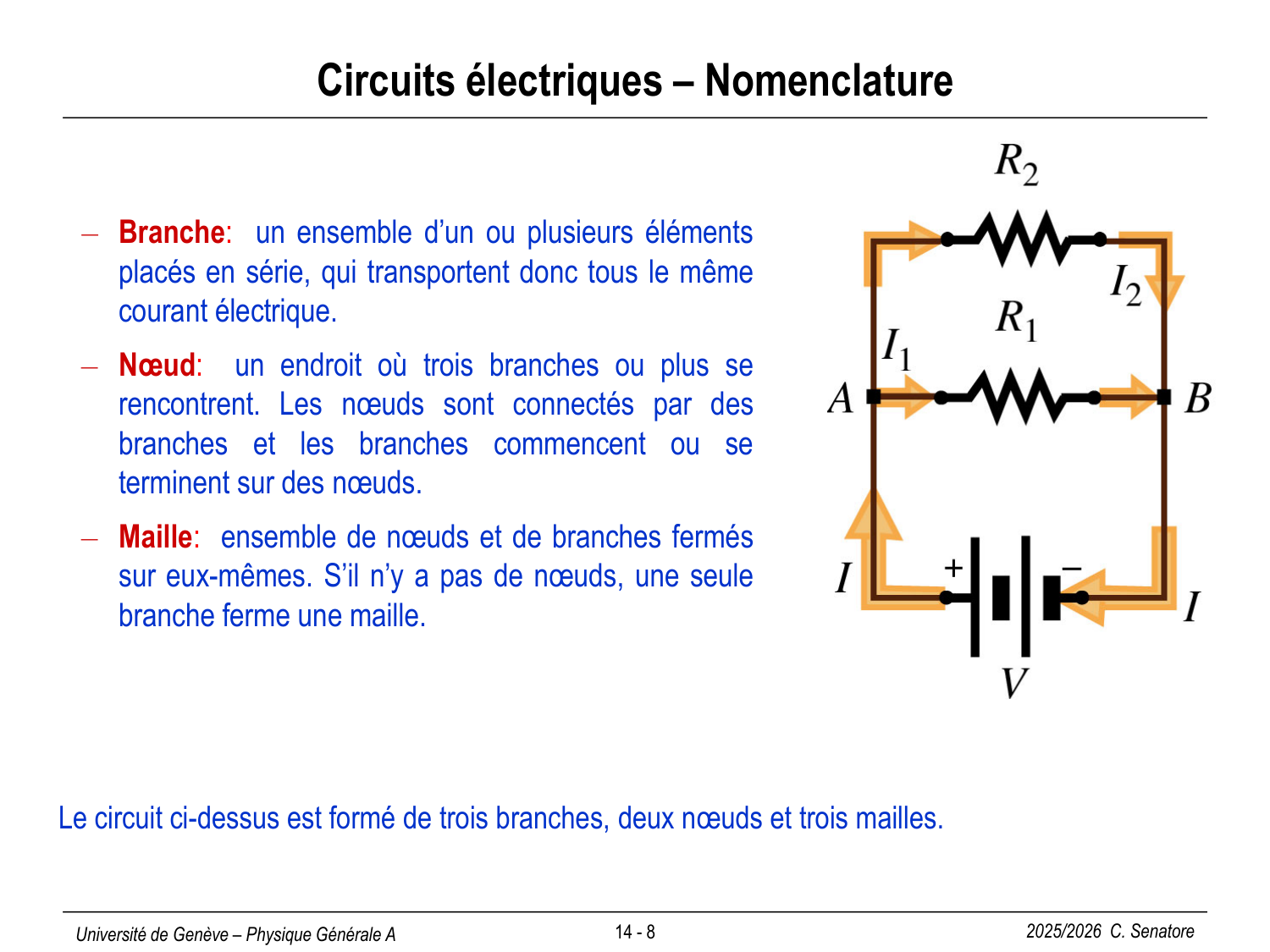 14 Électrocinétique II page 8