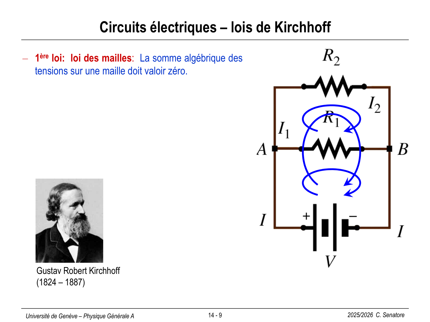 14 Électrocinétique II page 9