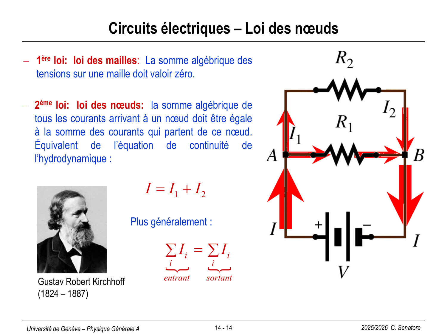 14 Électrocinétique II page 14