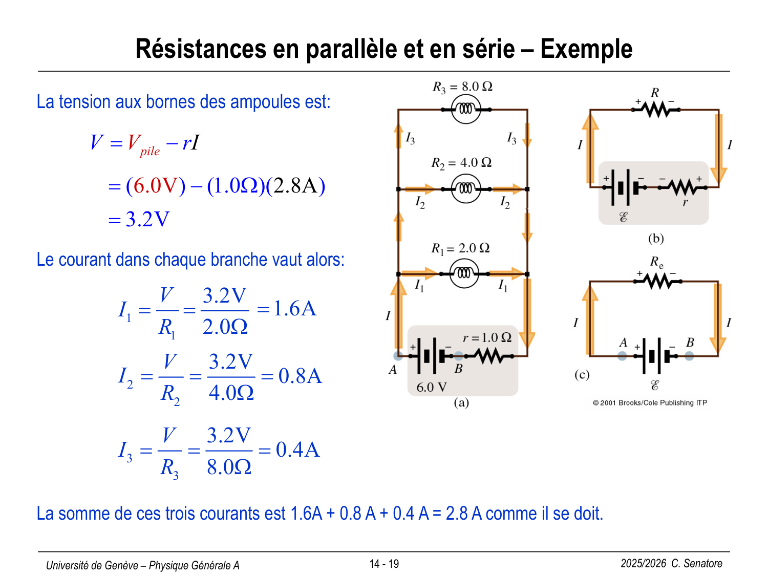 14 Électrocinétique II page 19