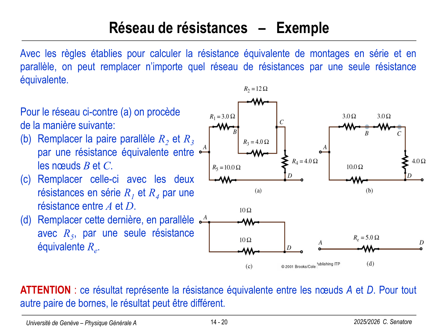 14 Électrocinétique II page 20