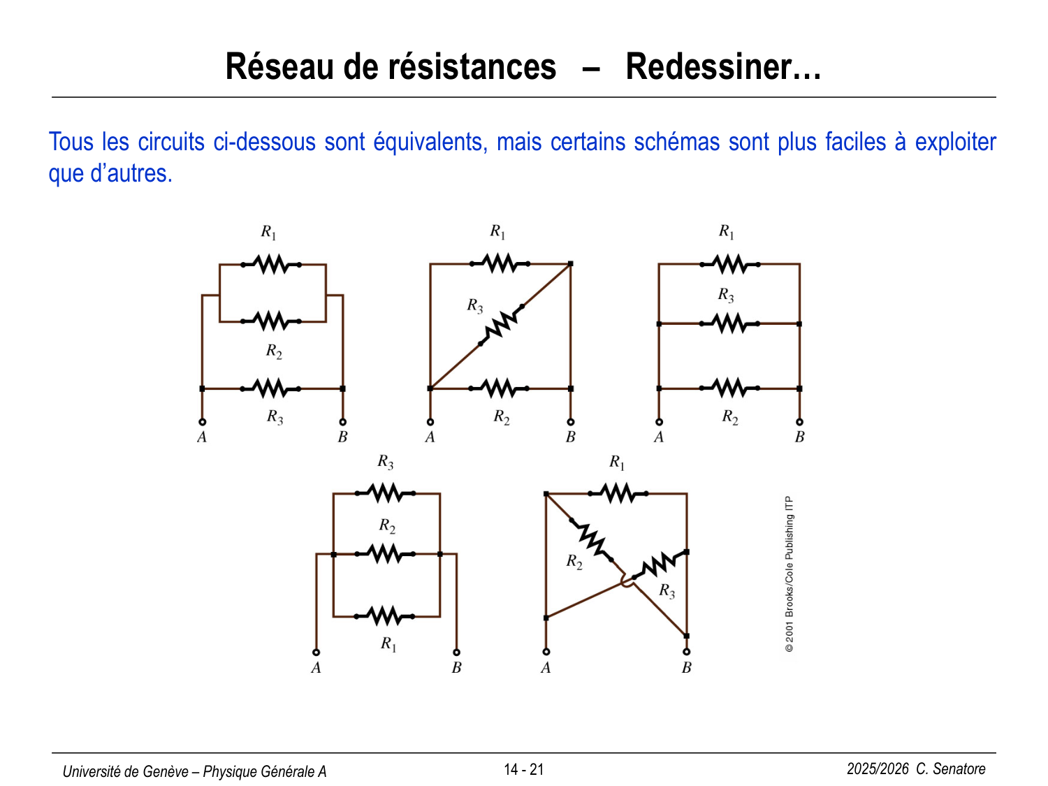 14 Électrocinétique II page 21