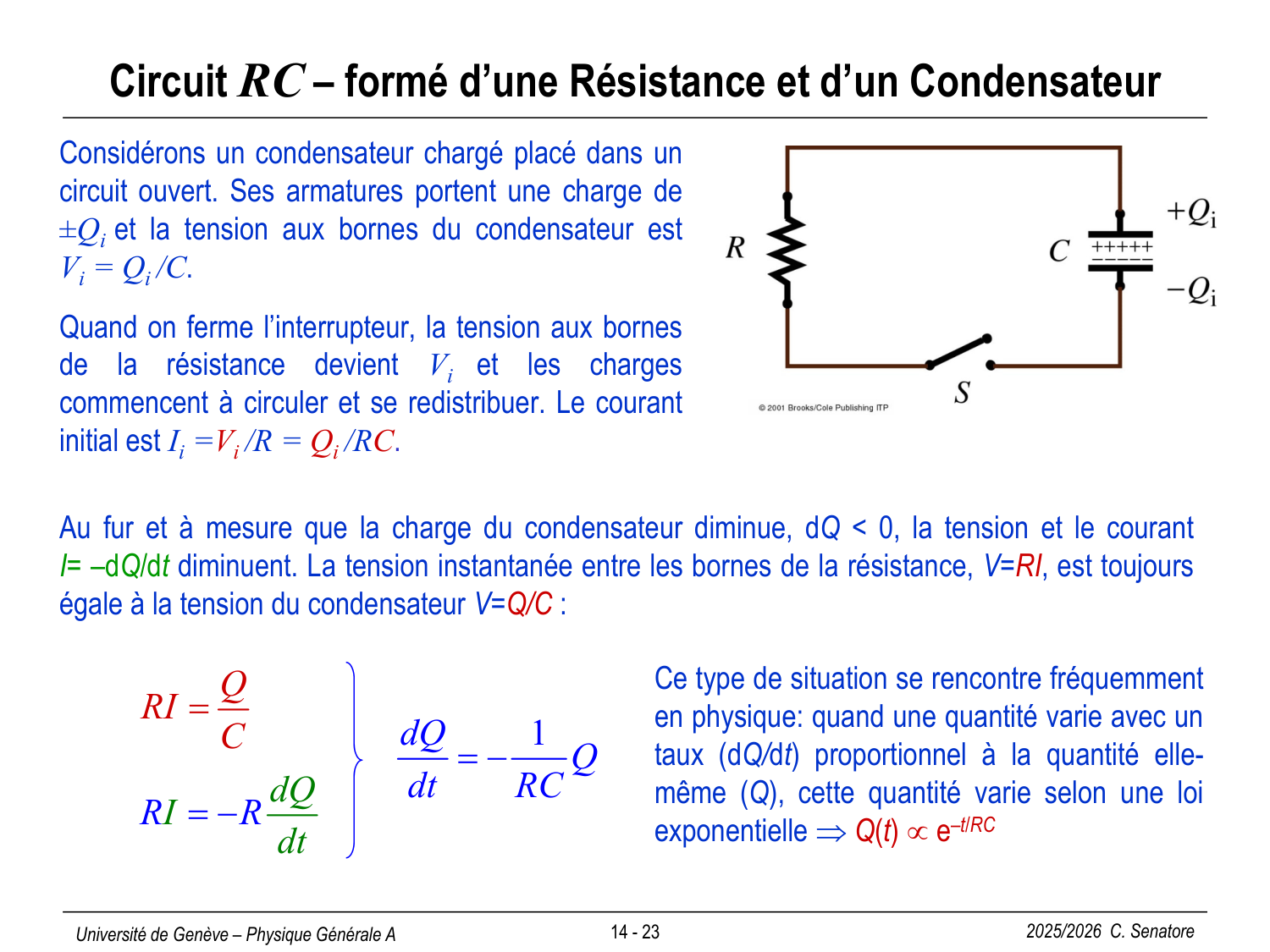 14 Électrocinétique II page 23
