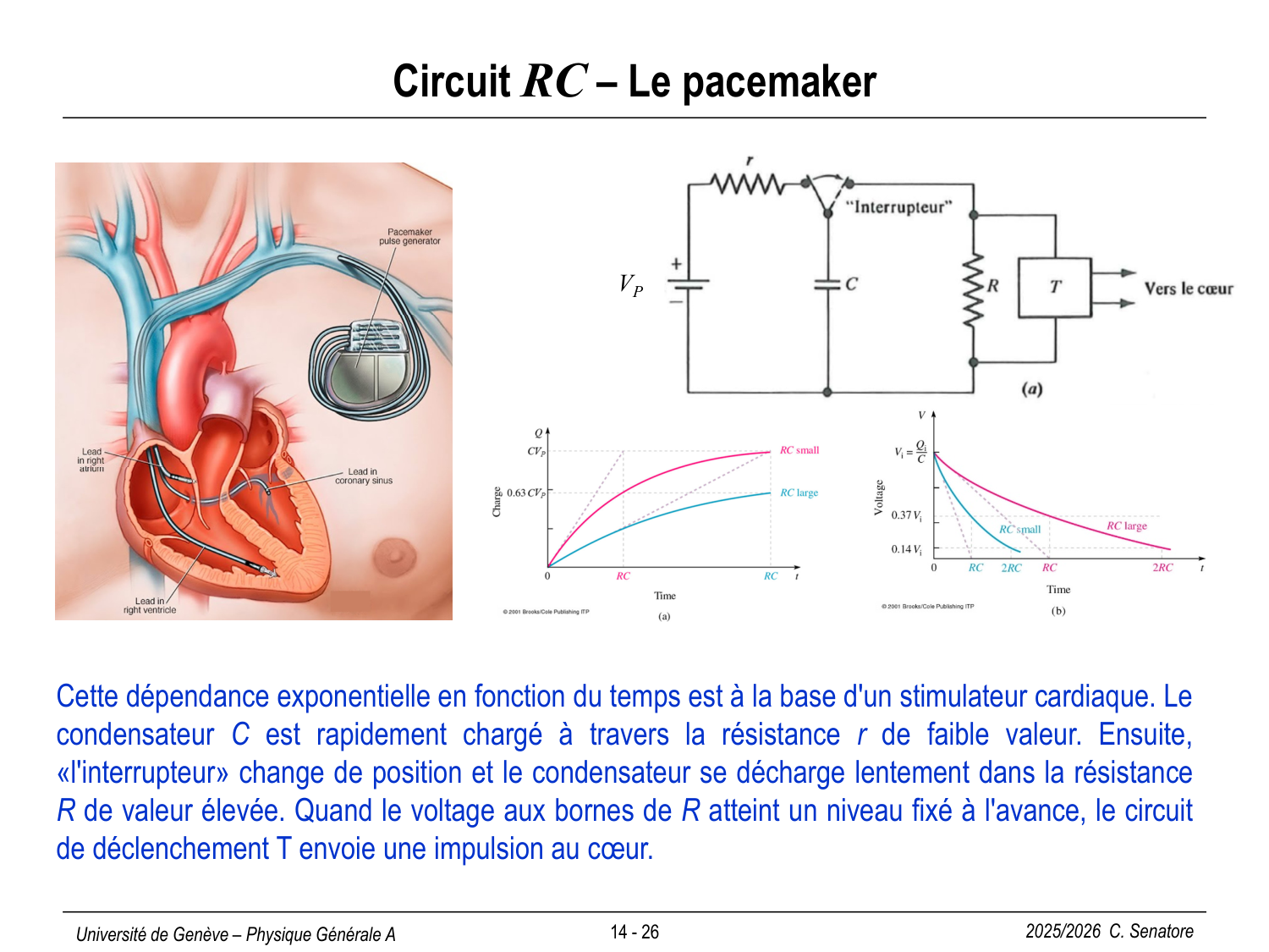 14 Électrocinétique II page 26