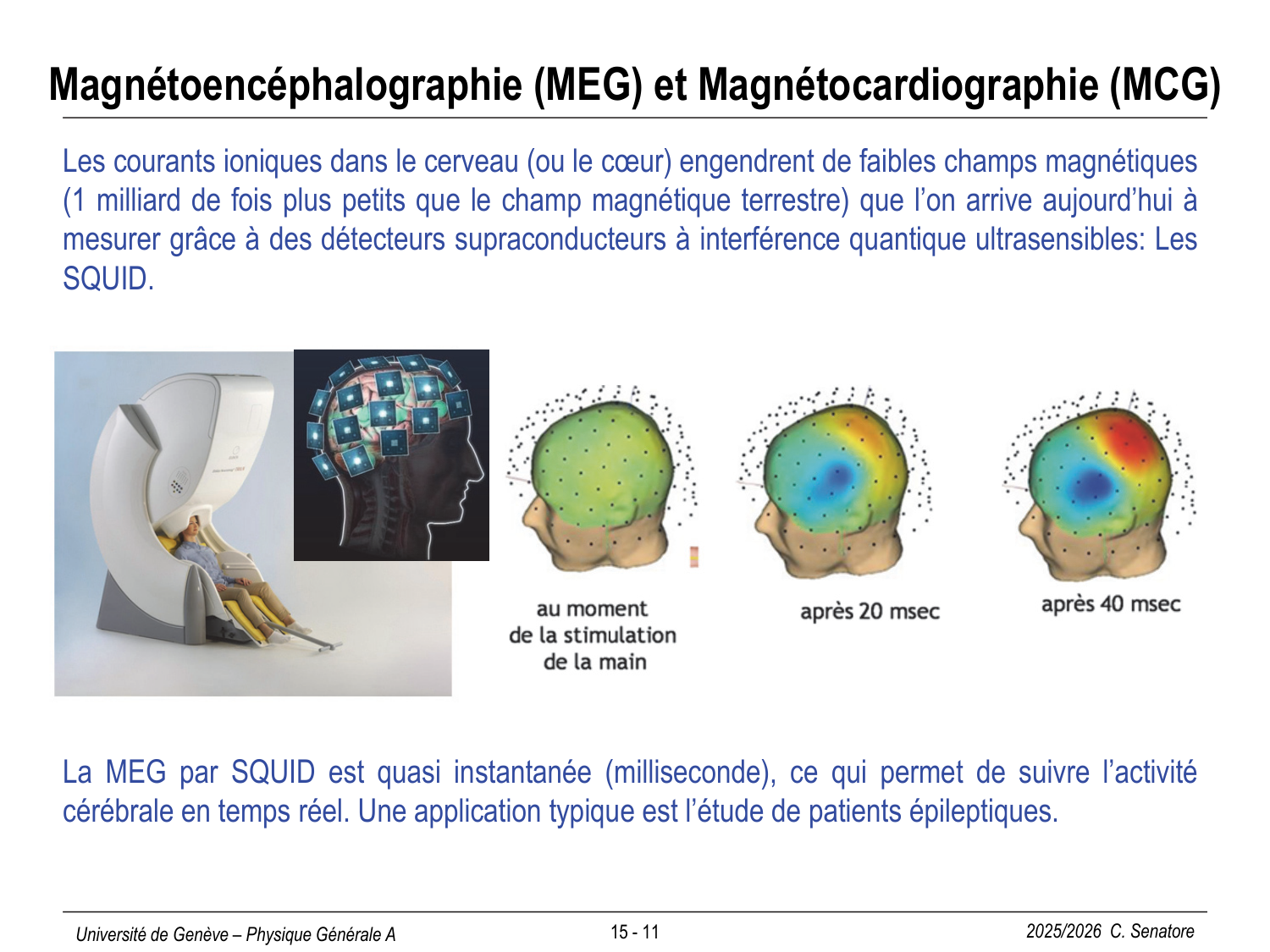 15 Magnétisme I page 11