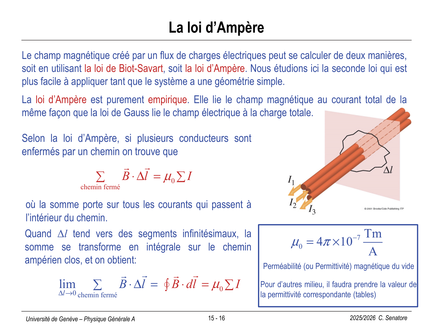 15 Magnétisme I page 16