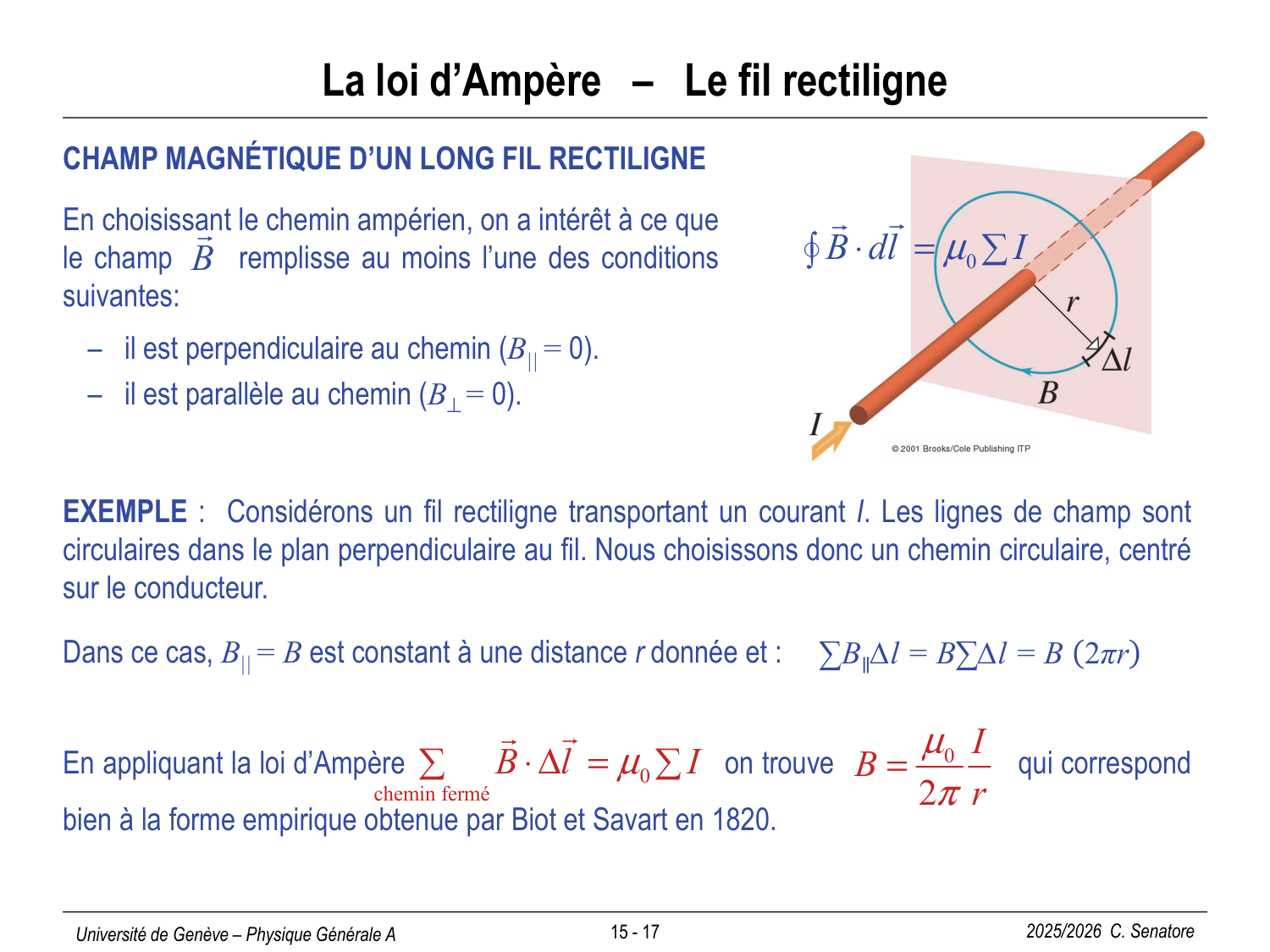 15 Magnétisme I page 17