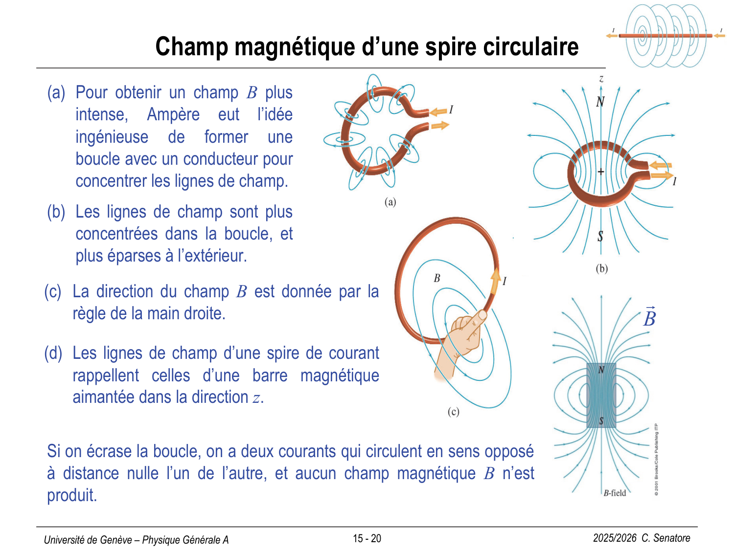 15 Magnétisme I page 20