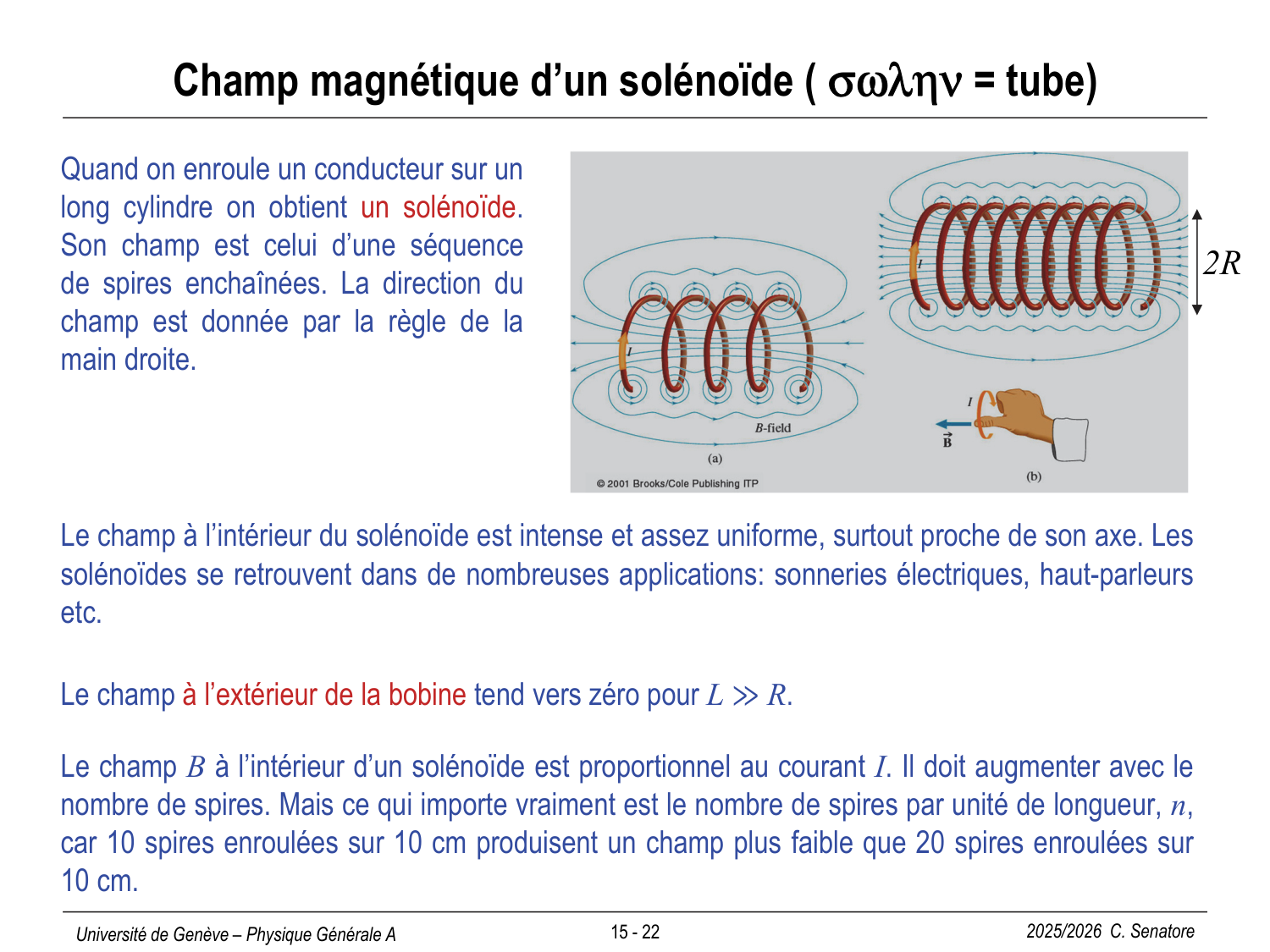 15 Magnétisme I page 22