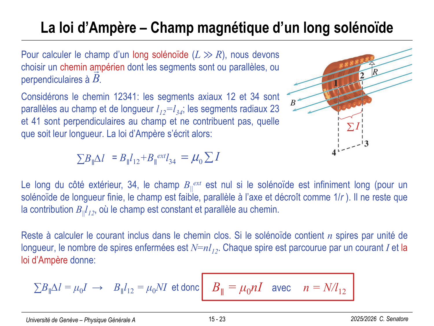 15 Magnétisme I page 23