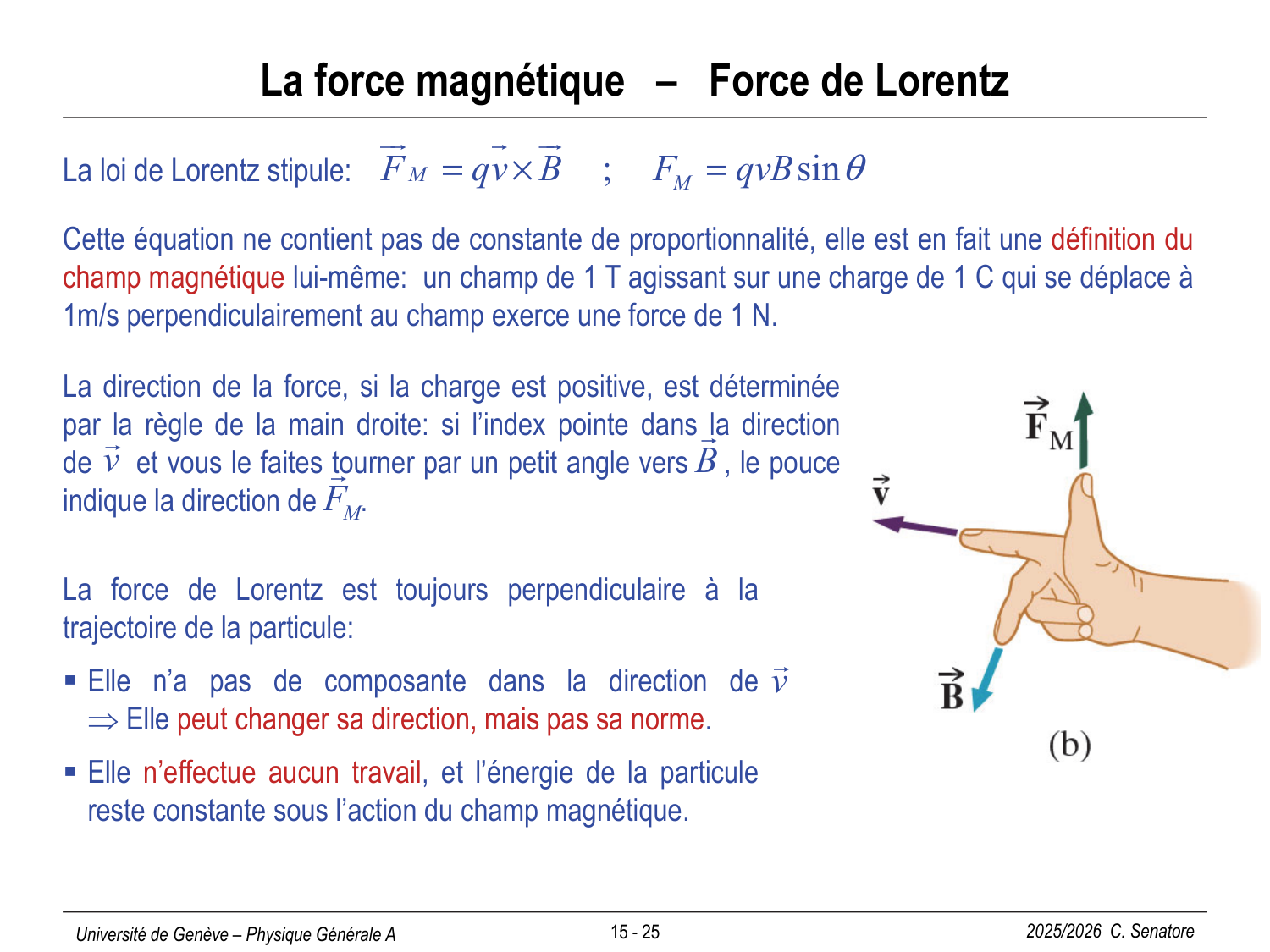 15 Magnétisme I page 25