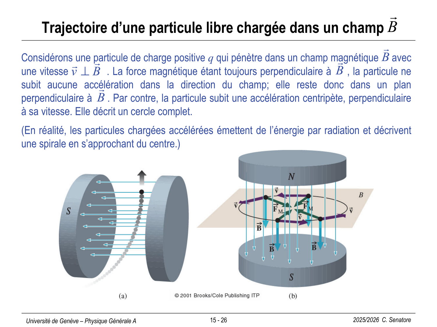 15 Magnétisme I page 26