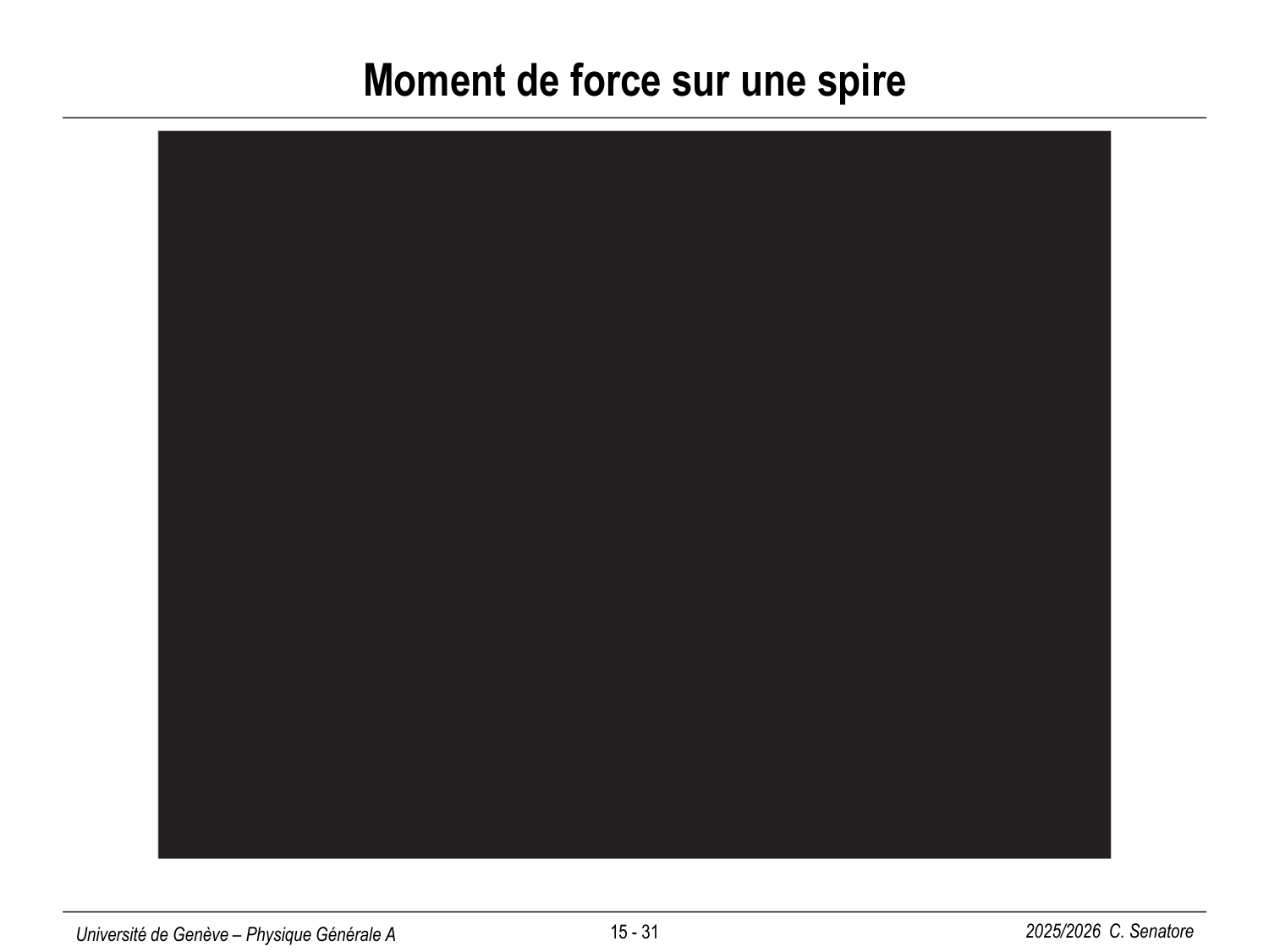 15 Magnétisme I page 31