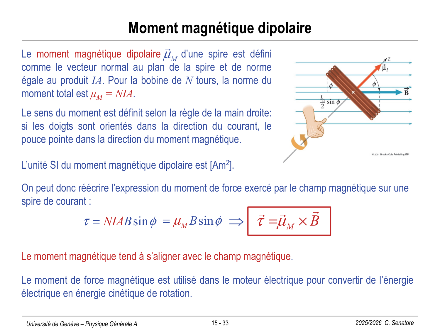 15 Magnétisme I page 33