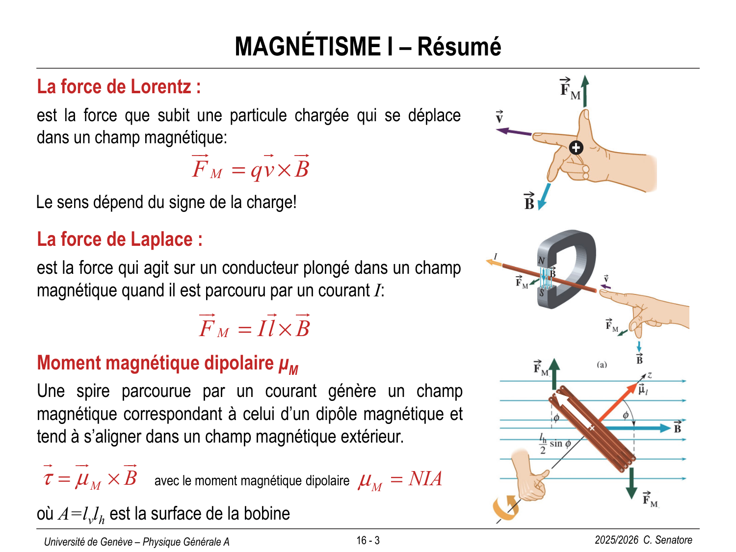 16 Magnétisme II page 3