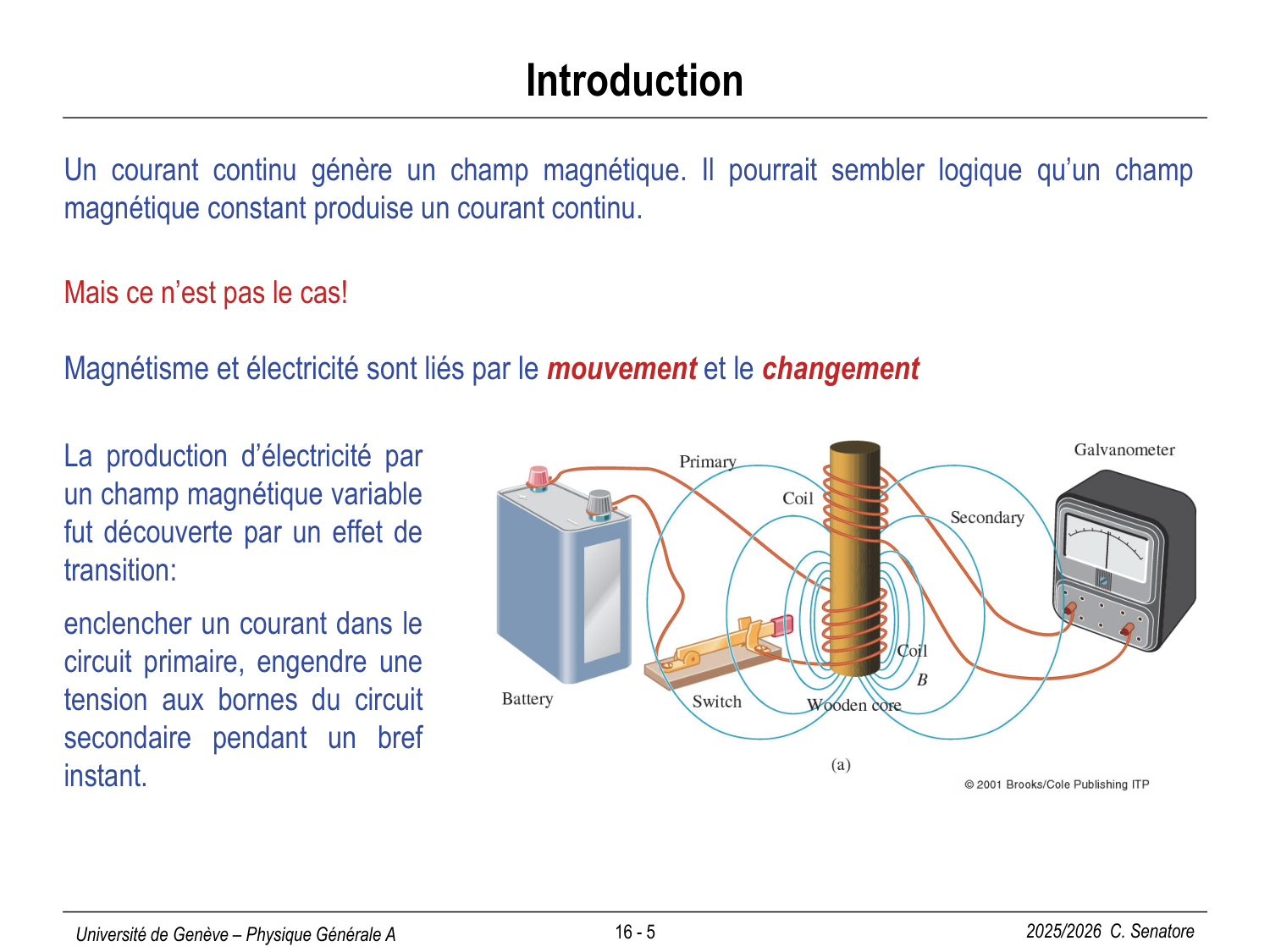 16 Magnétisme II page 5