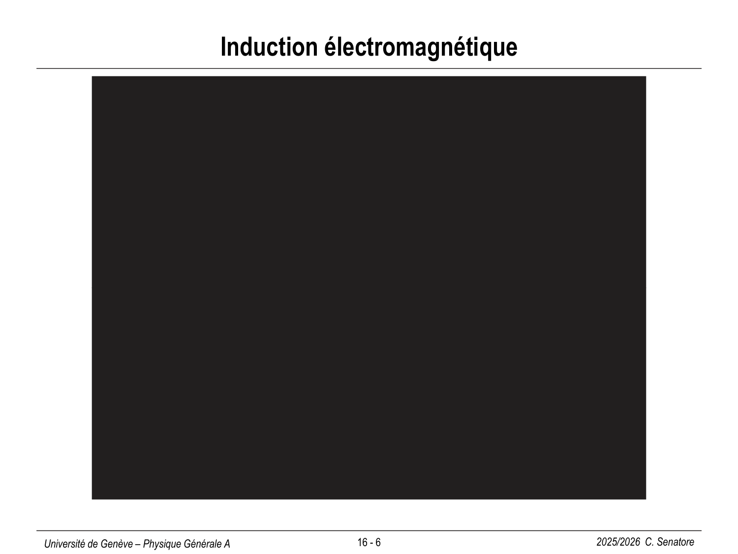 16 Magnétisme II page 6