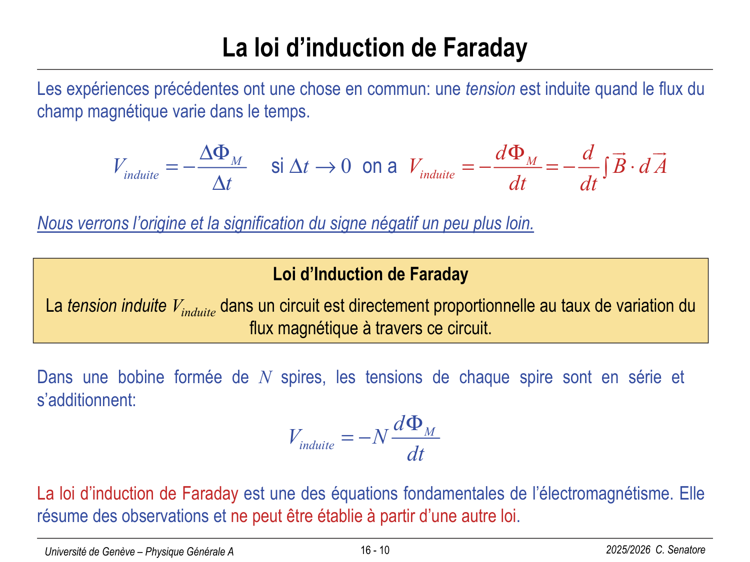 16 Magnétisme II page 10