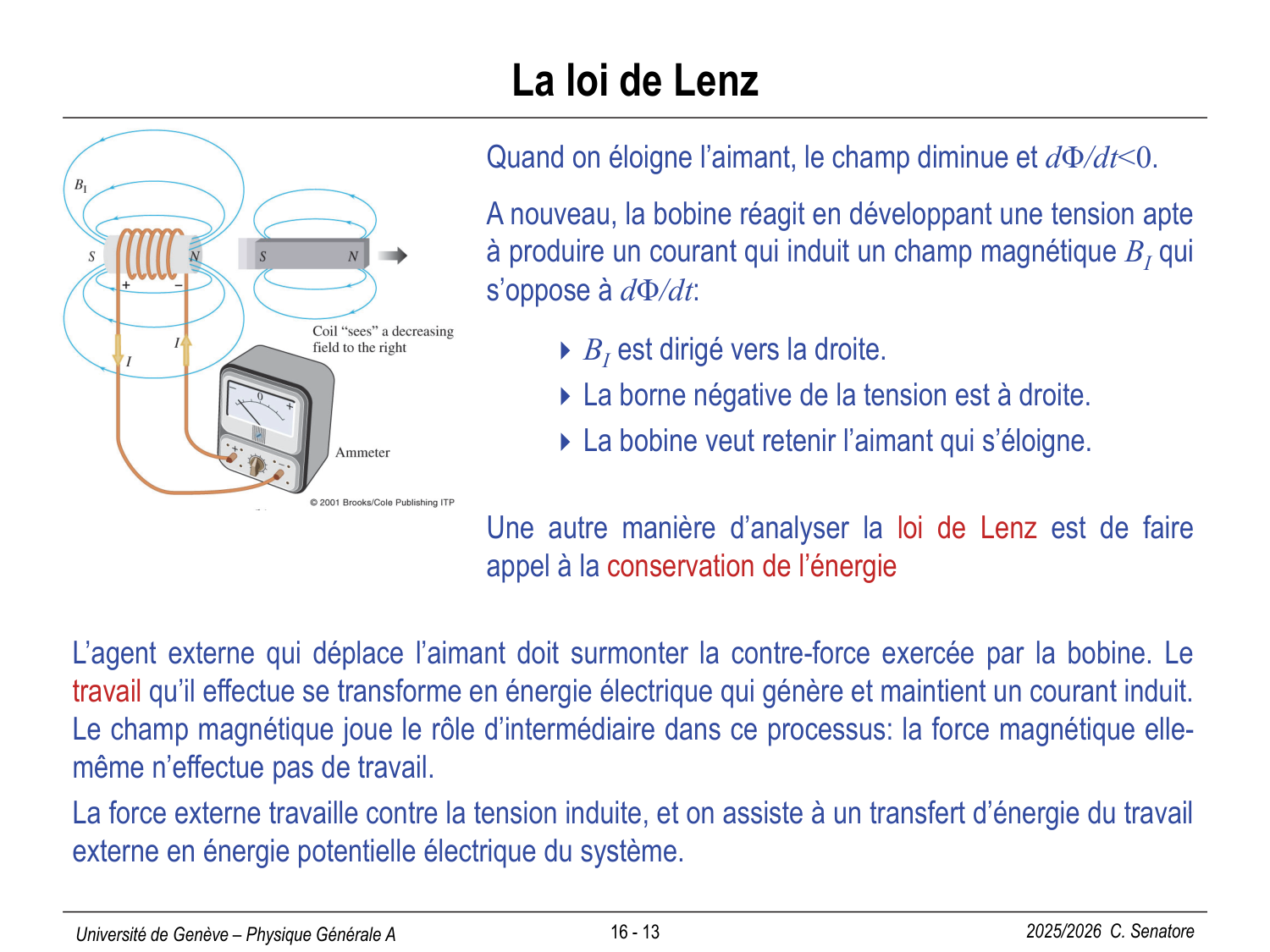 16 Magnétisme II page 13