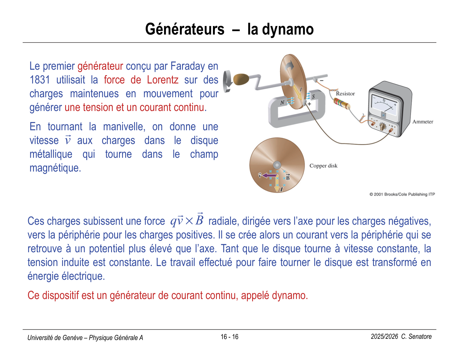 16 Magnétisme II page 16
