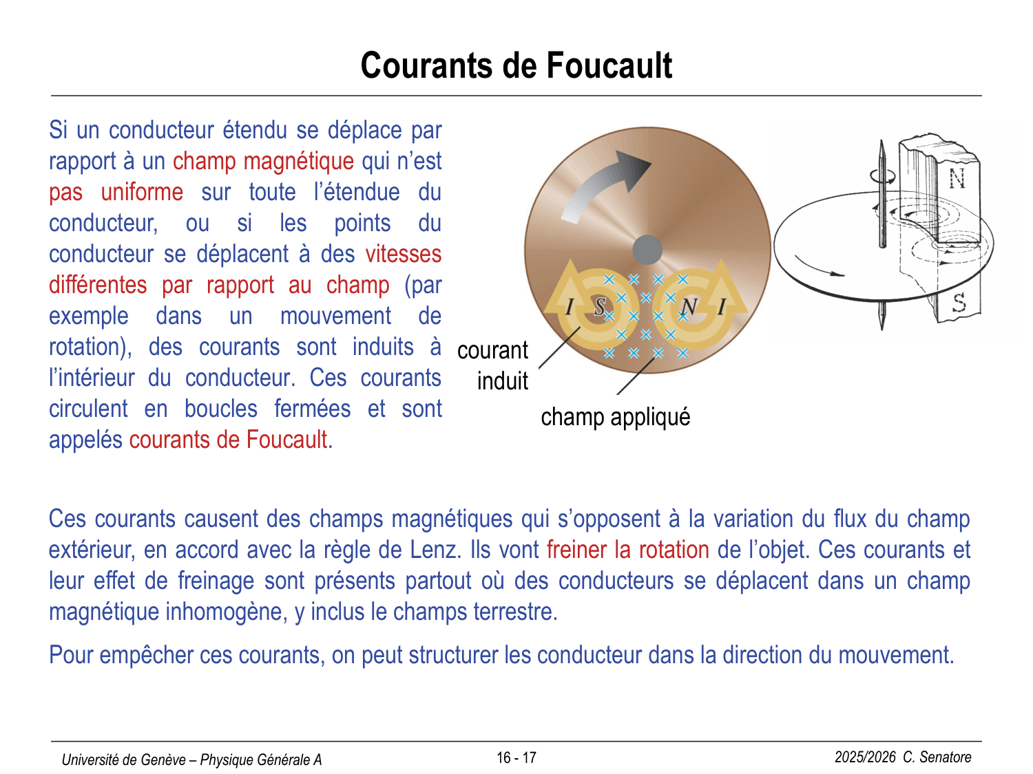 16 Magnétisme II page 17