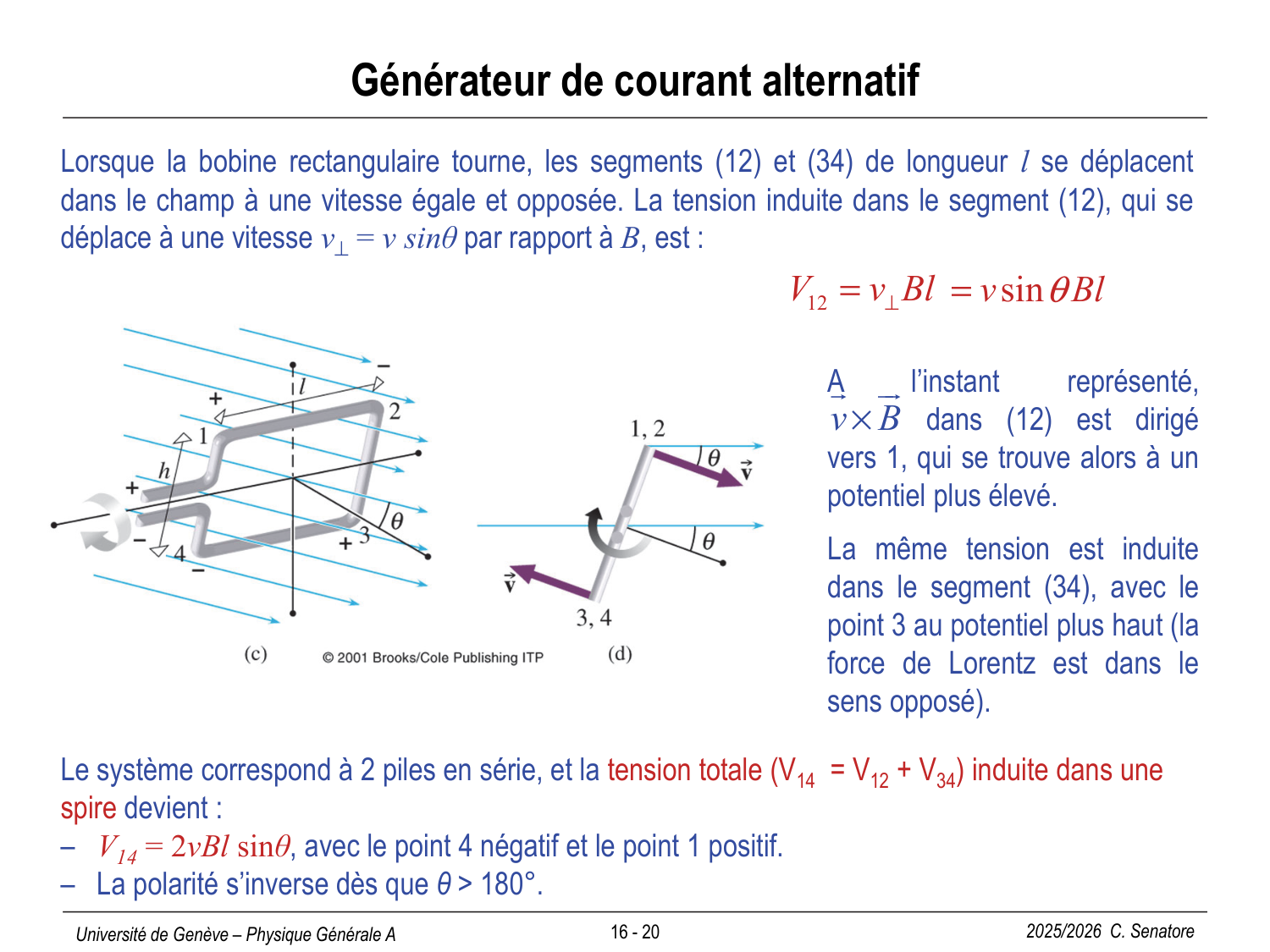 16 Magnétisme II page 20