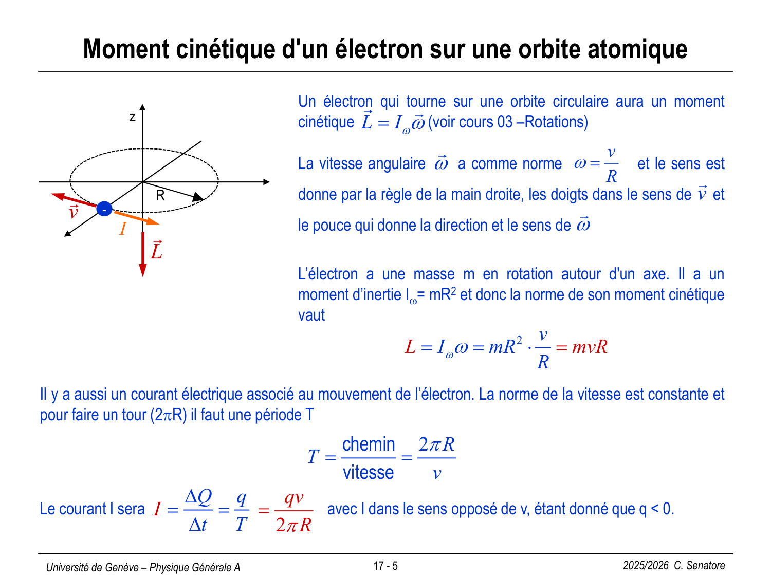 17 Magnétisme III page 5