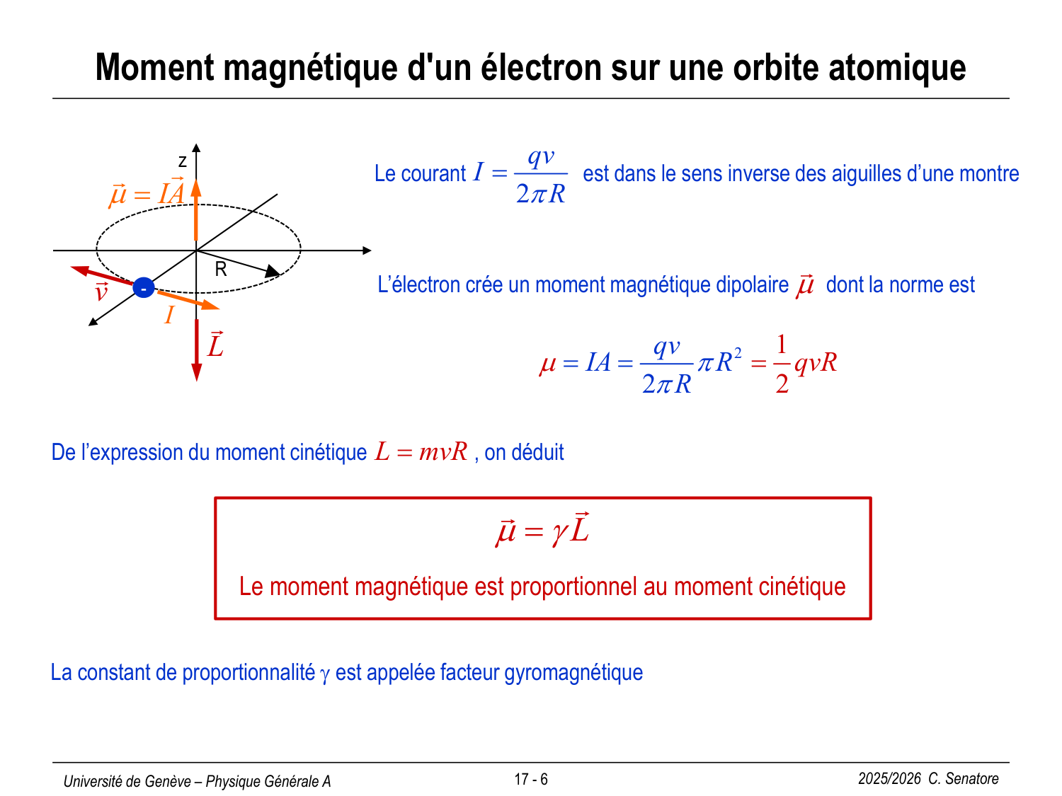 17 Magnétisme III page 6