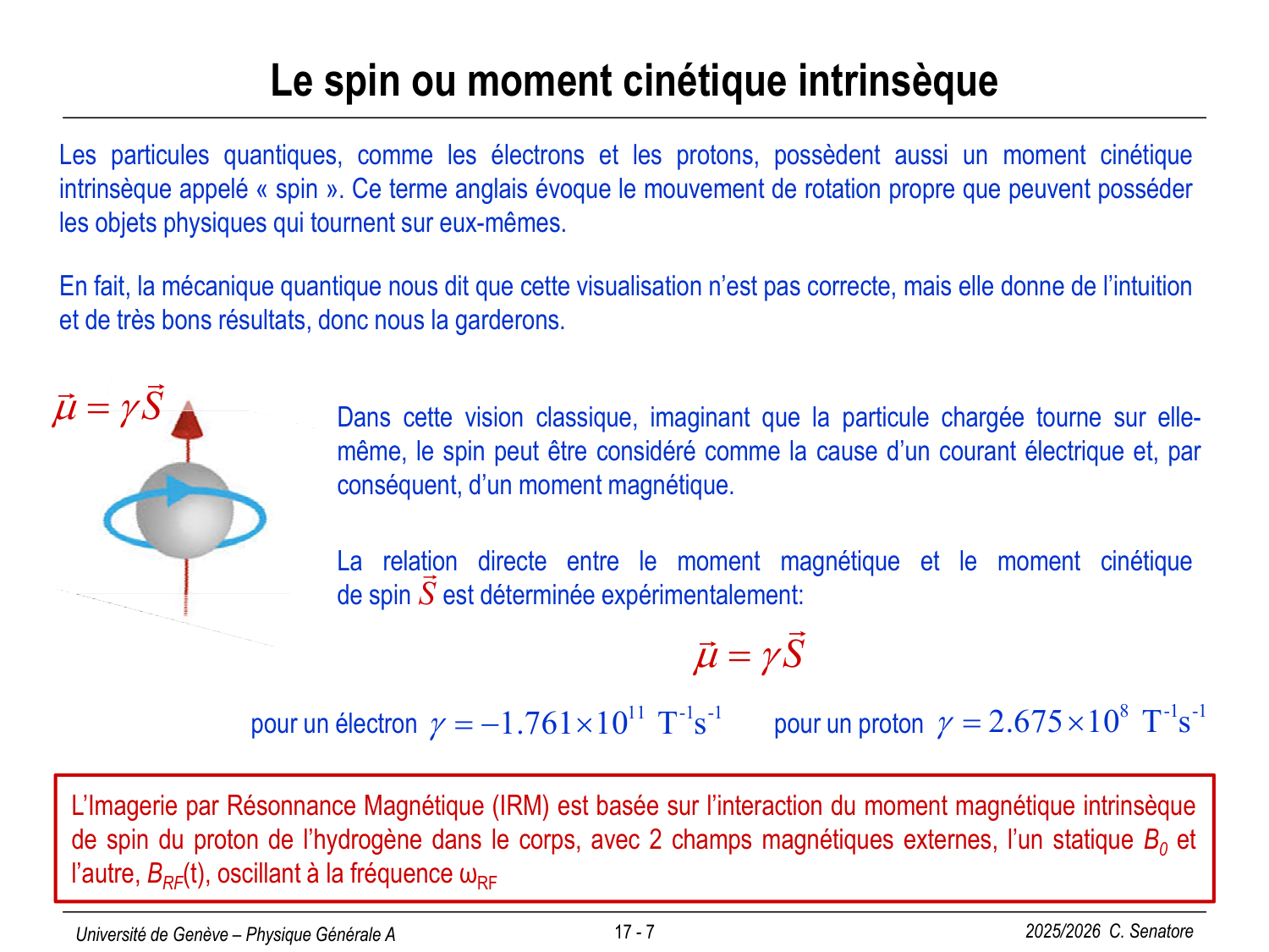 17 Magnétisme III page 7