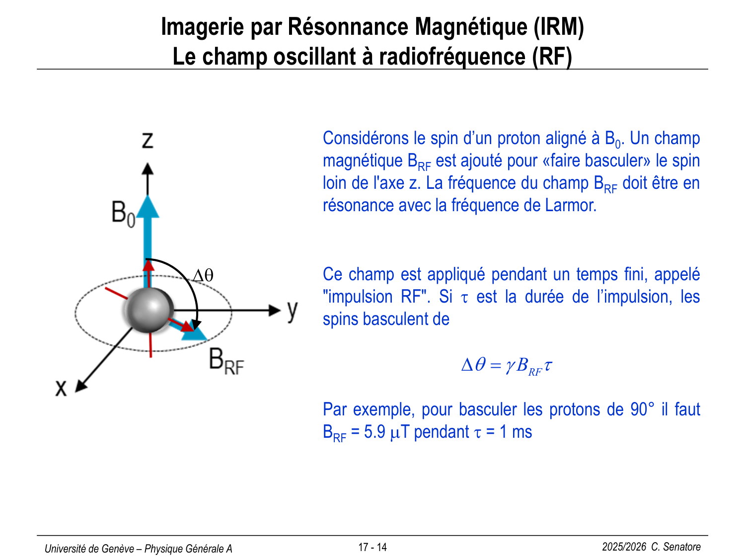 17 Magnétisme III page 14