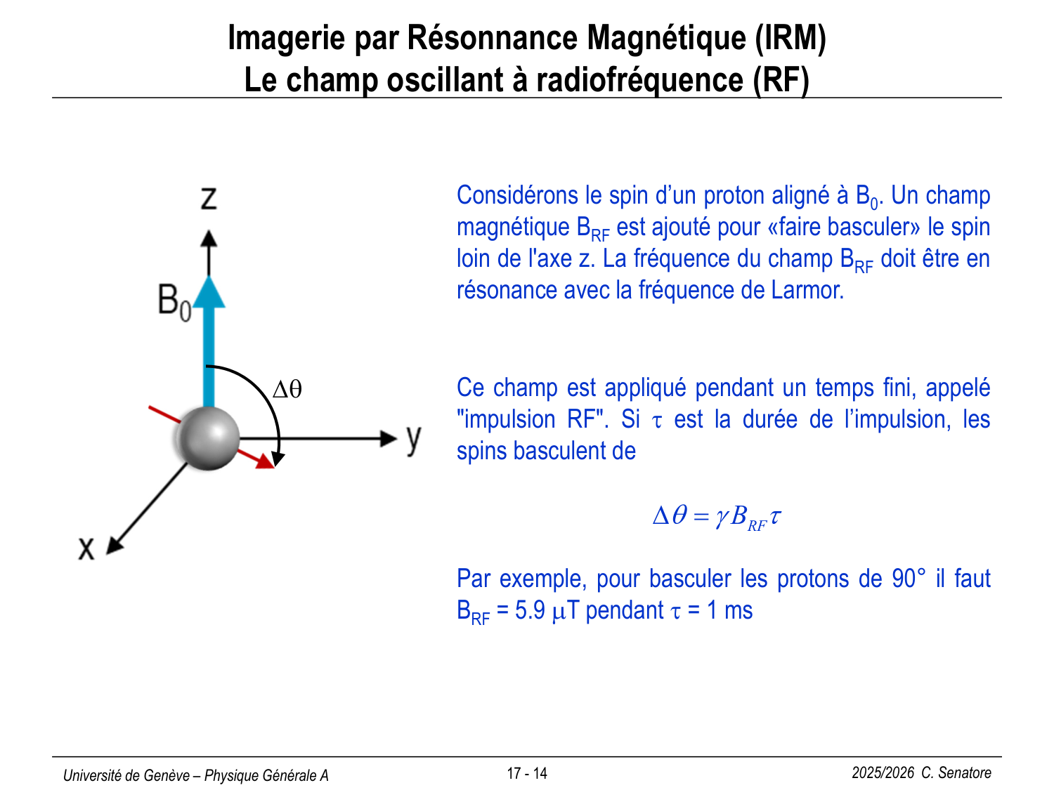 17 Magnétisme III page 15
