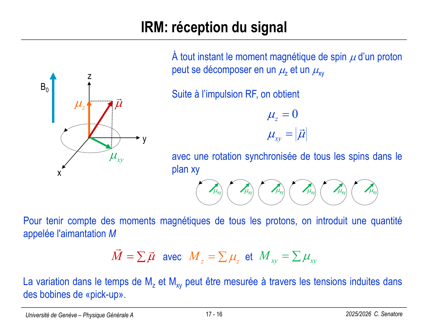17 Magnétisme III page 19