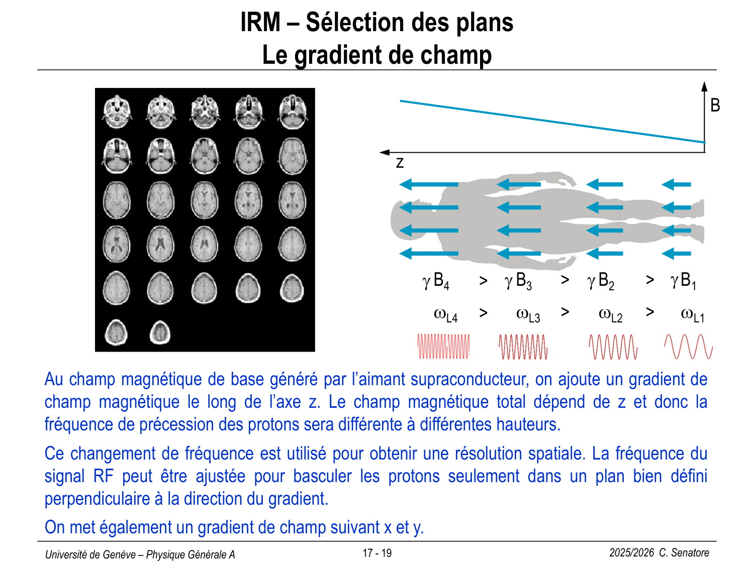17 Magnétisme III page 22