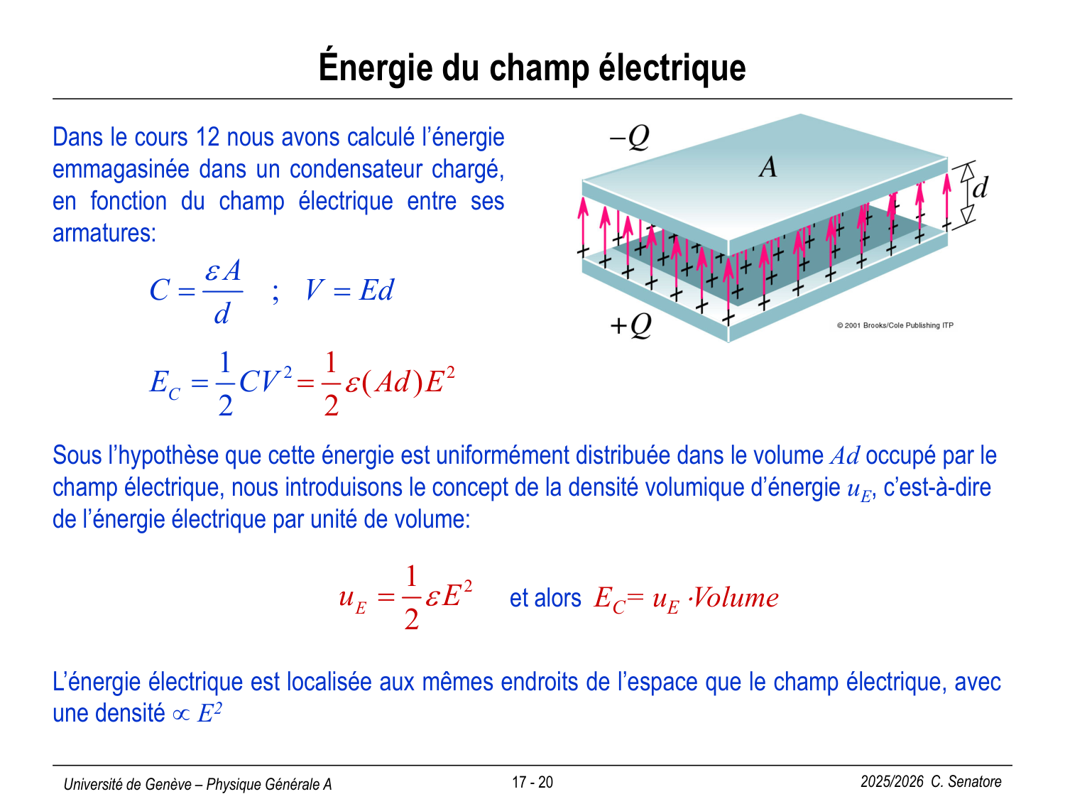 17 Magnétisme III page 23