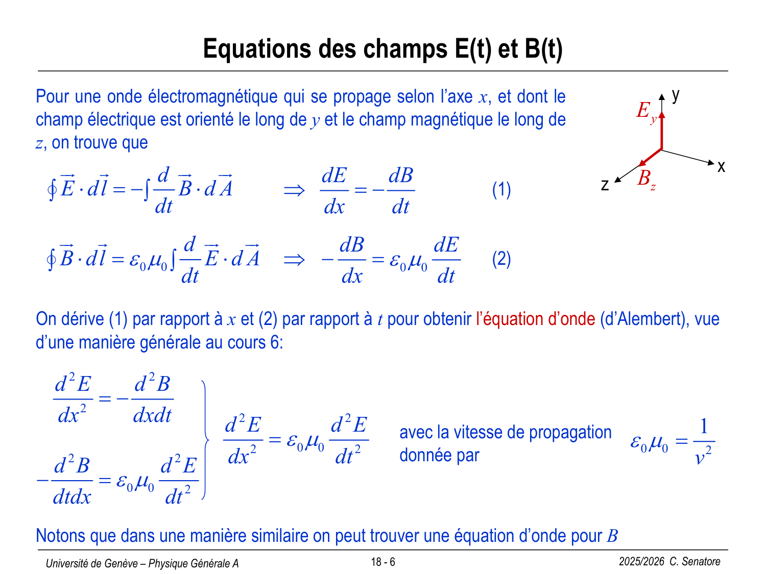 18 Ondes électromagnétiques page 6