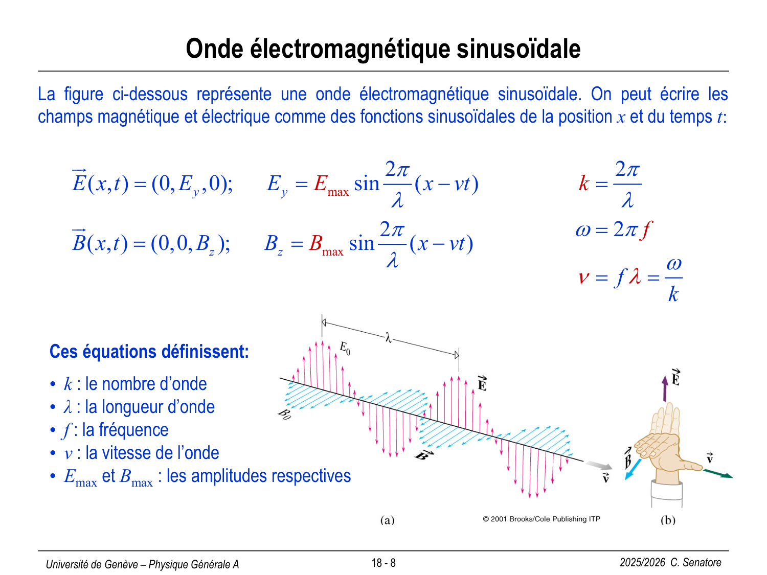 18 Ondes électromagnétiques page 8