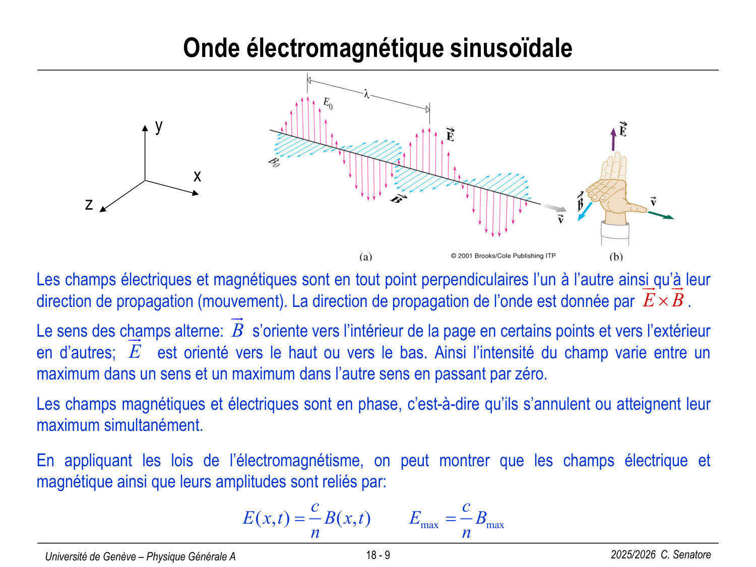18 Ondes électromagnétiques page 9