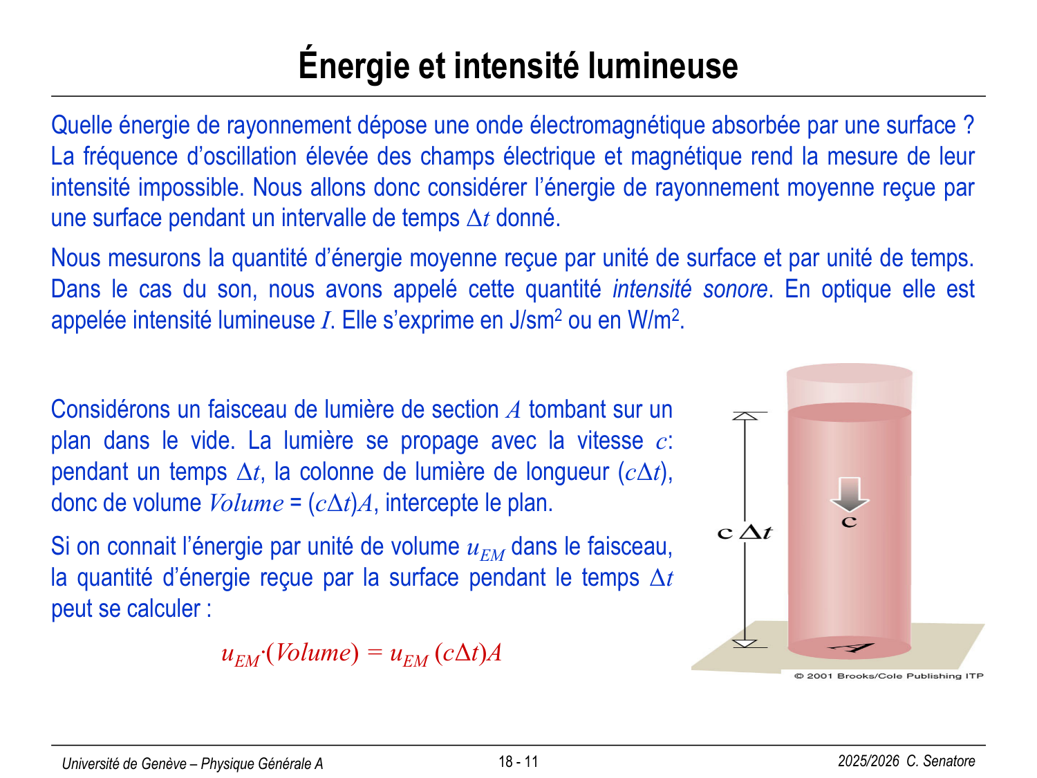 18 Ondes électromagnétiques page 11
