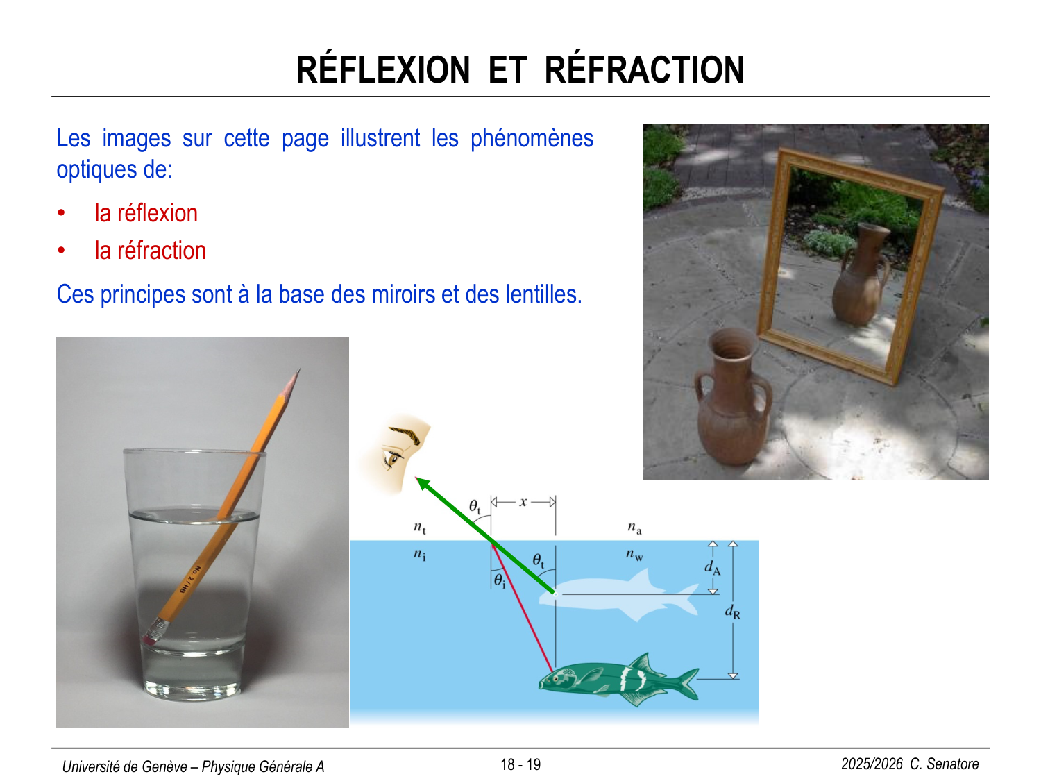 18 Ondes électromagnétiques page 19