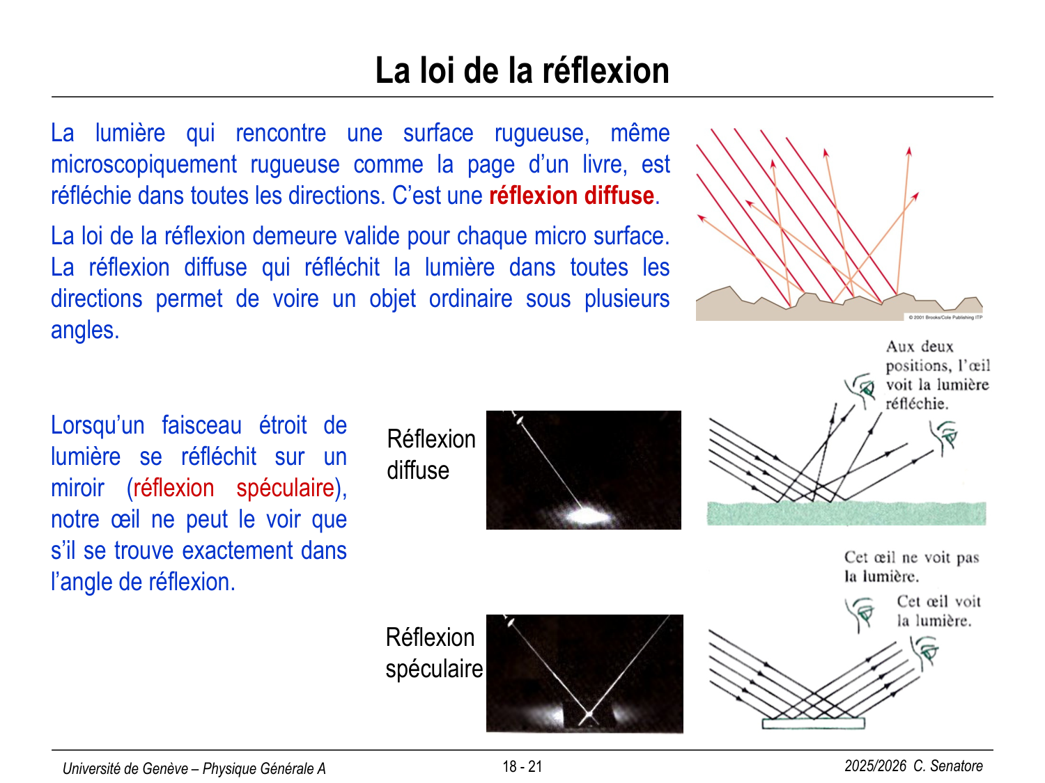 18 Ondes électromagnétiques page 21