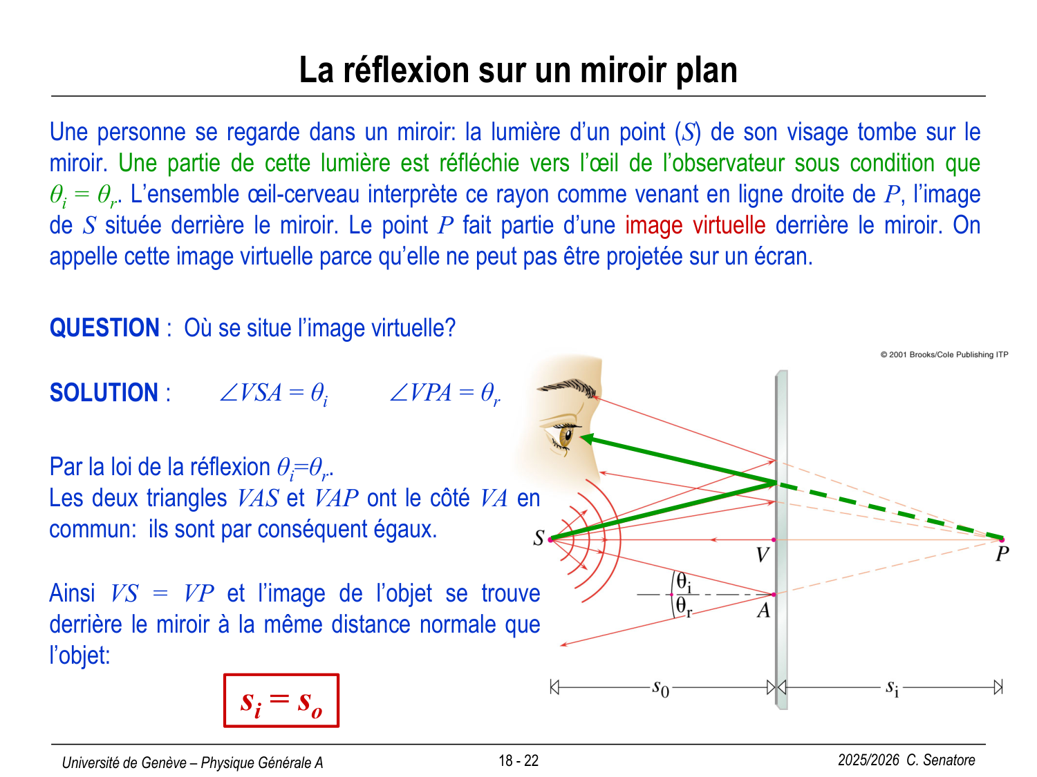 18 Ondes électromagnétiques page 22